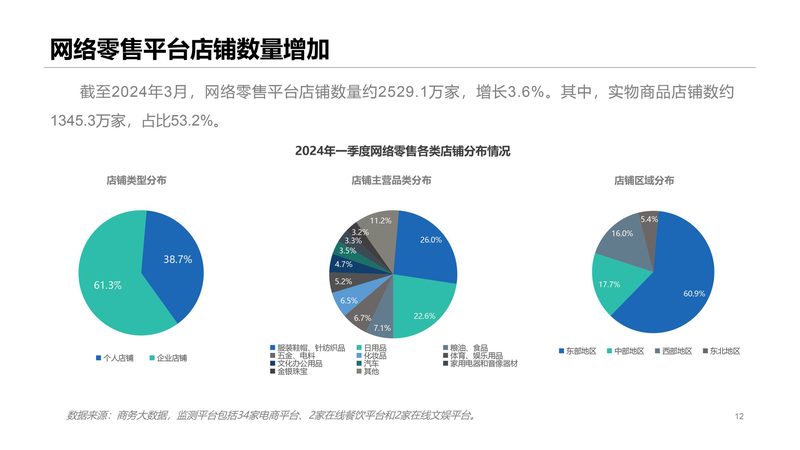 淘宝店铺装修，价格之谜：揭秘成本构成与优化策略